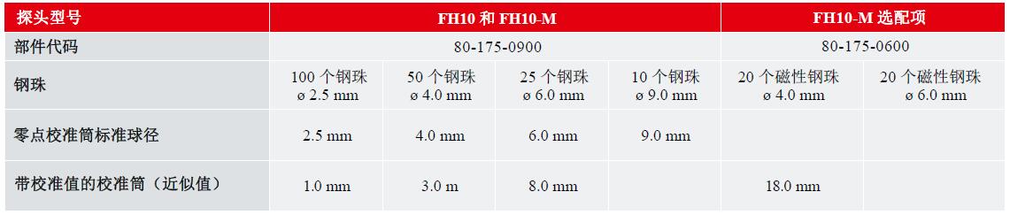 FH10供货范围.jpg