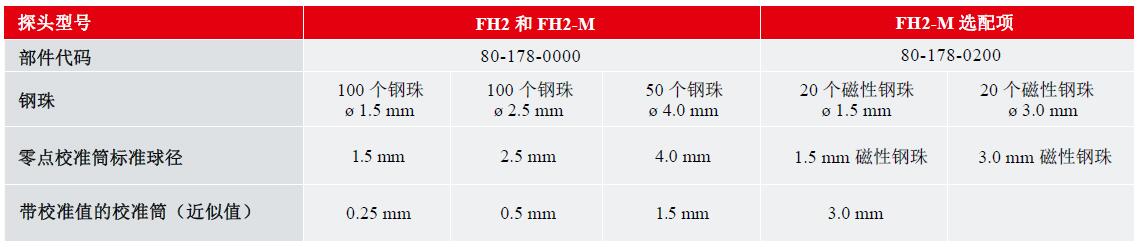 FH4供货范围.jpg